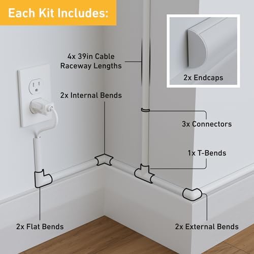 D-Line Cable Raceway Cord Hider Kit
