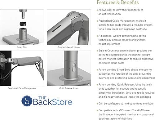 Humanscale M8.1 Monitor Arm