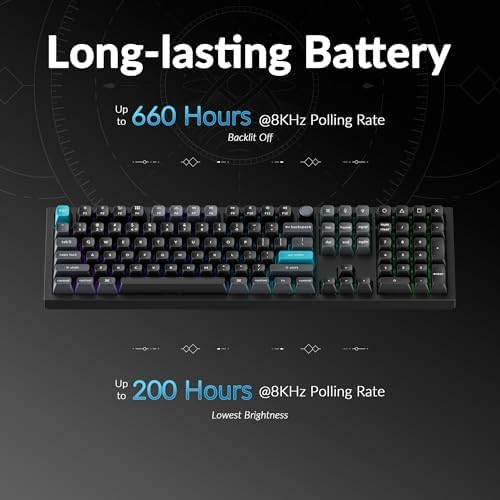 Keychron Q6 Ultra 8K Wireless Mechanical Keyboard