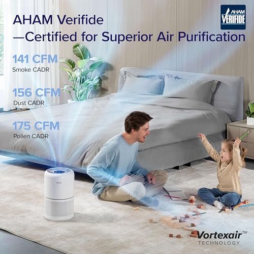 Levoit Core 300S-P Smart Air Purifier