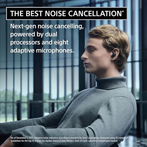 Sony WF-1000XM6 Truly Wireless Earbuds