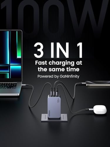 UGREEN Nexode Pro 100W USB-C GaN Charger